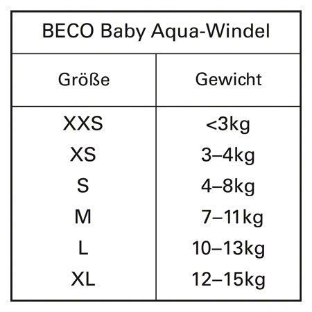 BECO Baby Aqua-Windel Shortsform mit Innenslip, Gr. L