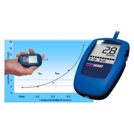 Lactate SCOUT+ Solo