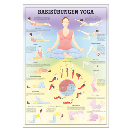 Lehrtafel Basisbungen Yoga, LxB 100x70 cm