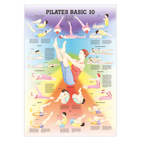 Lehrtafel Pilates Basic 10, LxB 100x70 cm