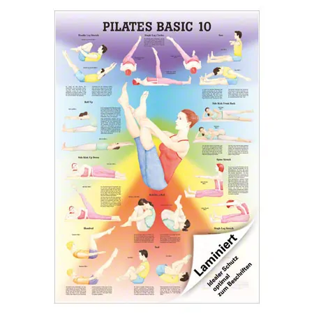 Lehrtafel Pilates Basic 10, LxB 100x70 cm