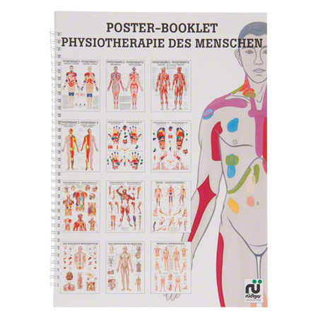 Mini-Poster Booklet Physiotherapie des Menschen, LxB 34x24 cm, 12 Poster