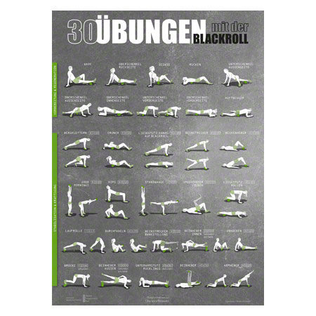 sportboXX Trainingsposter Blackroll mit 30 Übungen, LxB 84x59 cm