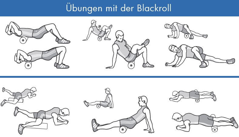 Die Blackroll - Urlaub für Ihre Muskeln - Sport-Tec Physio- & Fitness Blog