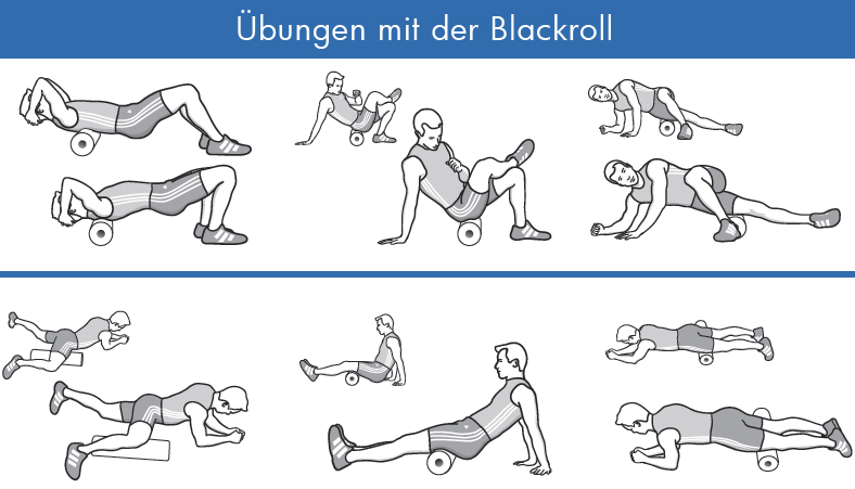 Übungen mit der Blackroll